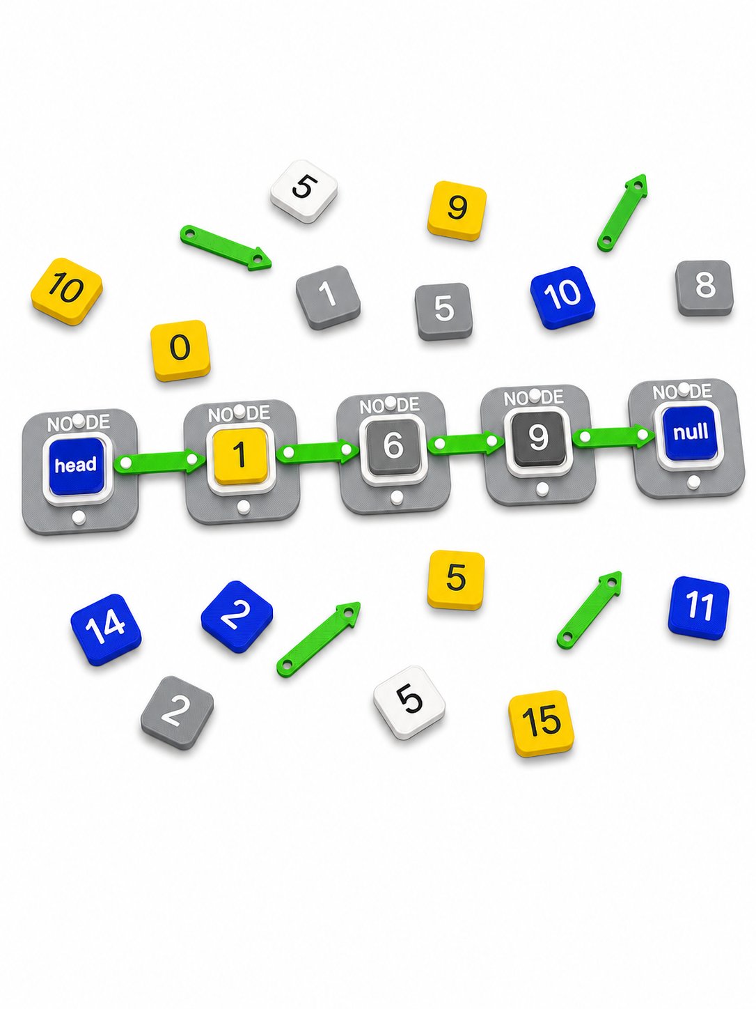 AlgoBlocks linked list of node boards joined by green arrow connectors from head to null