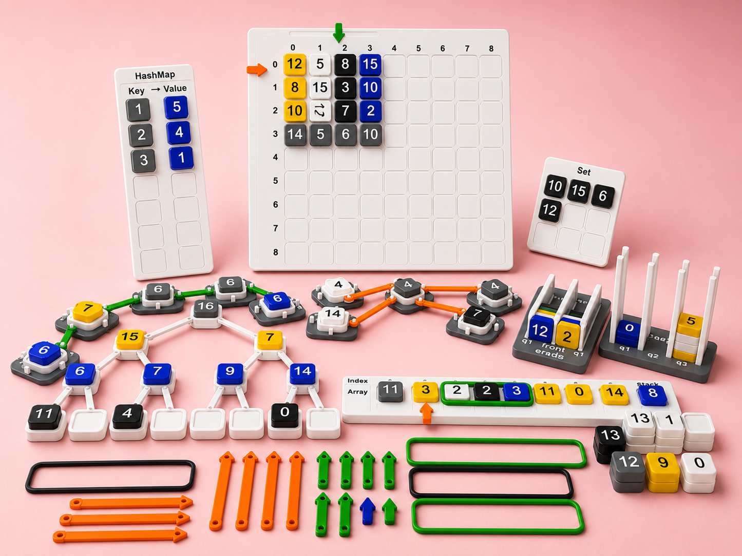 3D DSA Learning Kit