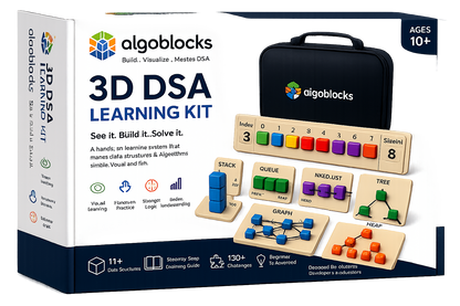 3D DSA Kit