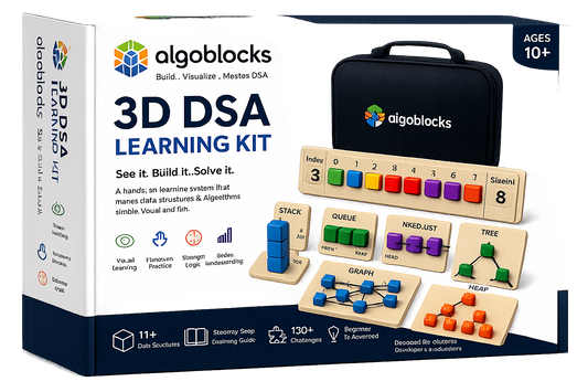 3D DSA Kit