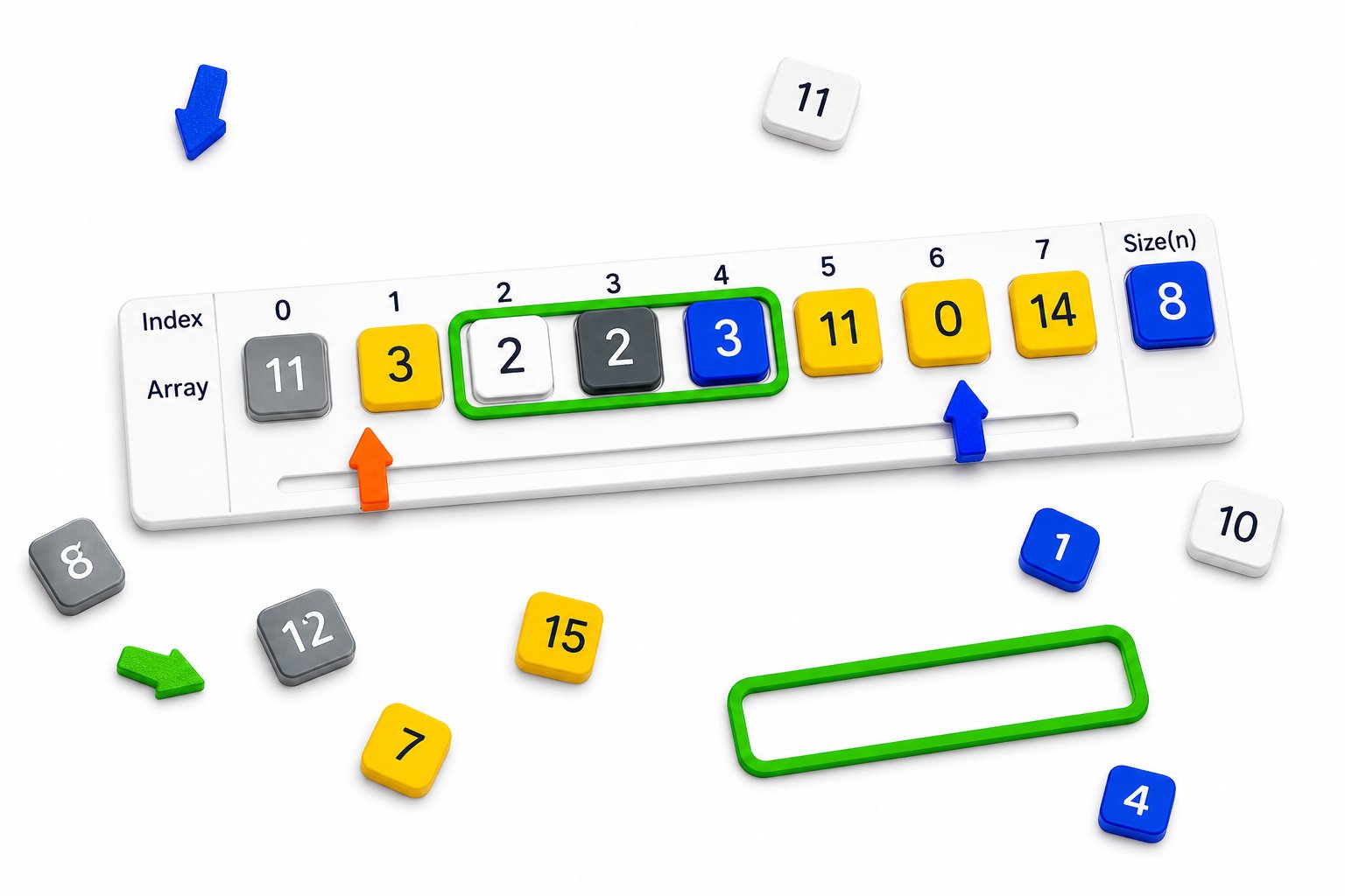AlgoBlocks array board with indexed tiles, pointers and a sliding window frame